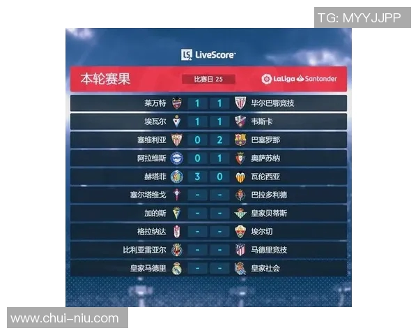 塞维利亚主场迎战巴萨双方阵容分析与比赛前瞻